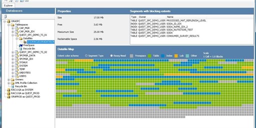 How Do I Clean Up the Disk Space on my Database without Disrupting the Users?