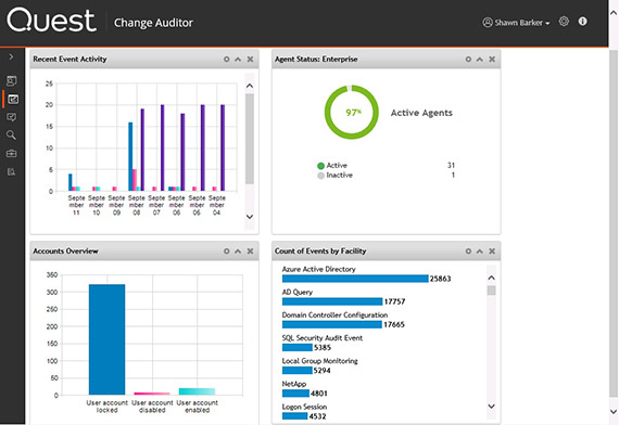 Active directory auditing tools: Change Auditor for Active Directory