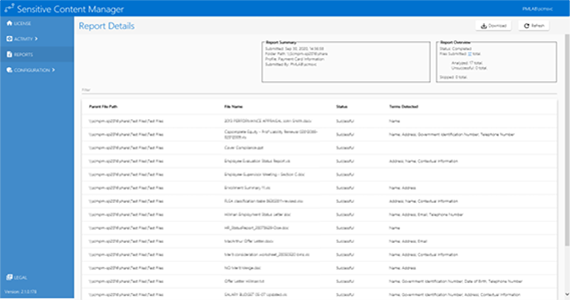 Sensitive Content Manager for Files