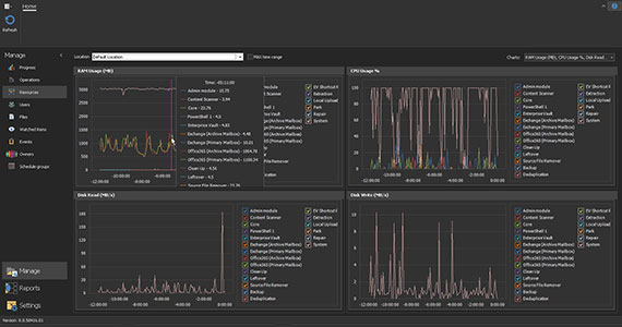 PST Flight Deck - PSTファイルをOffice 365に移行